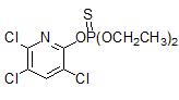 Chlorpyrifos ������ �ṹʽ.jpg